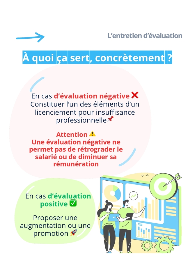 🎠-Carrousel-Lentretien-devaluation_page-0005