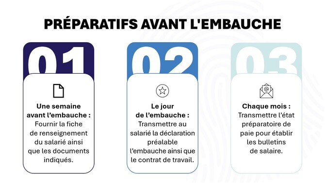 Slide3