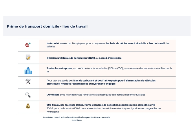 VERSION-MB-fiche-pratique-Prime-transport-domicile-travail_page-0001